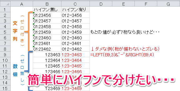 数字をハイフンで簡単に分けたい